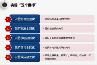 全域旅游示范區(qū)創(chuàng)建指南 開化縣的行動(dòng)路線與業(yè)務(wù)發(fā)展