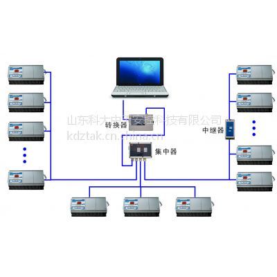 樓宇供暖節(jié)能降耗智能控制系統(tǒng)中繼器 選購指南與廠家信息