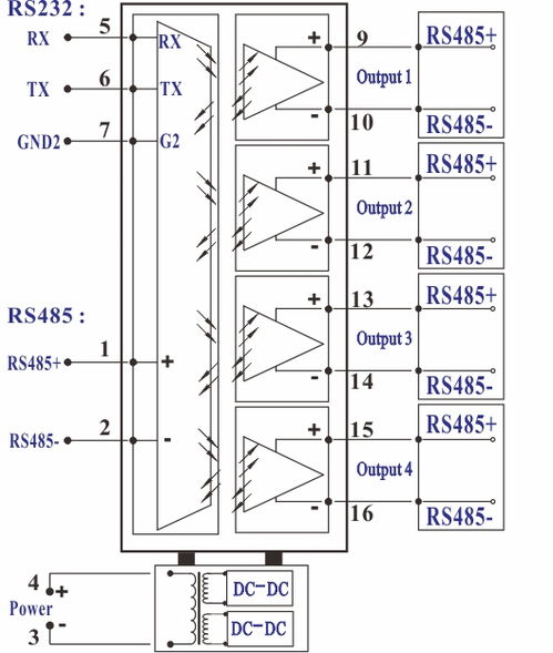 捷晟達(dá)科技推出JSD-DA14 高效穩(wěn)定的一進(jìn)四出RS-485集線器中繼器