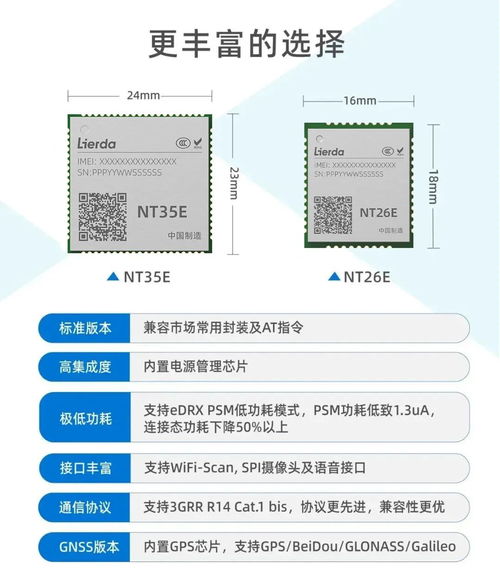 付款秒入賬 全靠利爾達(dá)這款cat.1模組掃碼神器